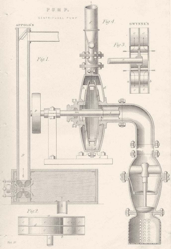 ENGINEERING. Pump; Centrifugal. Appold's. Gwynne's 1880 antique print